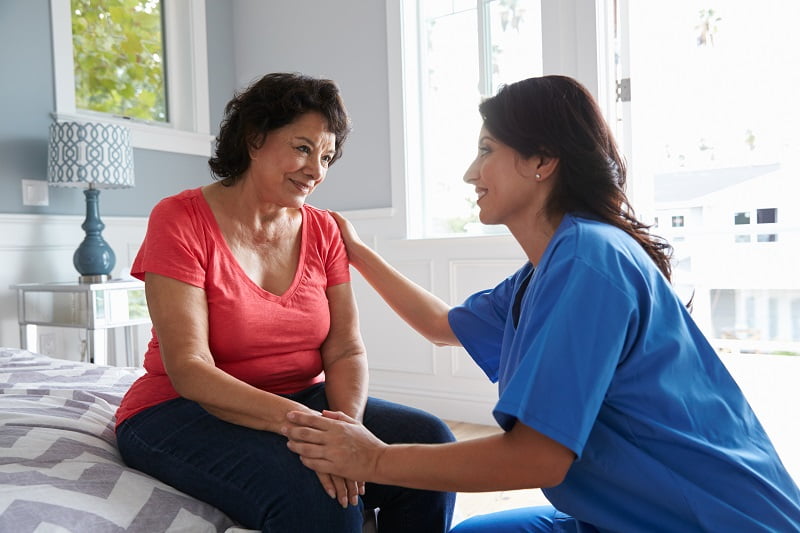 What Home Nursing Care bd Means?